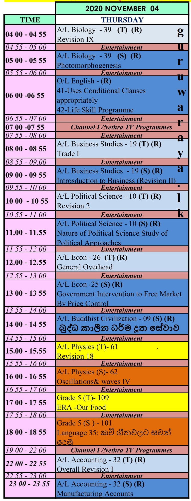 Guru Gedara TV Class Time Table Teacher