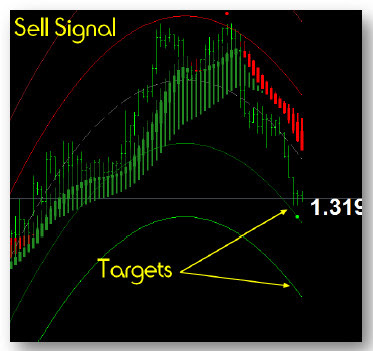 Broker forex bagus
