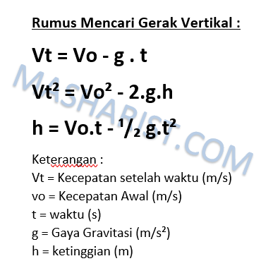 Kumpulan Contoh Soal Dan Pembahasan Gerak Vertikal Ke Atas Serta Rumusnya Lengkap Masharist