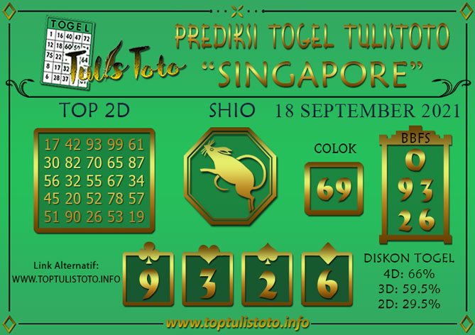 Prediksi Togel SINGAPORE TULISTOTO 18 SEPTEMBER 2021