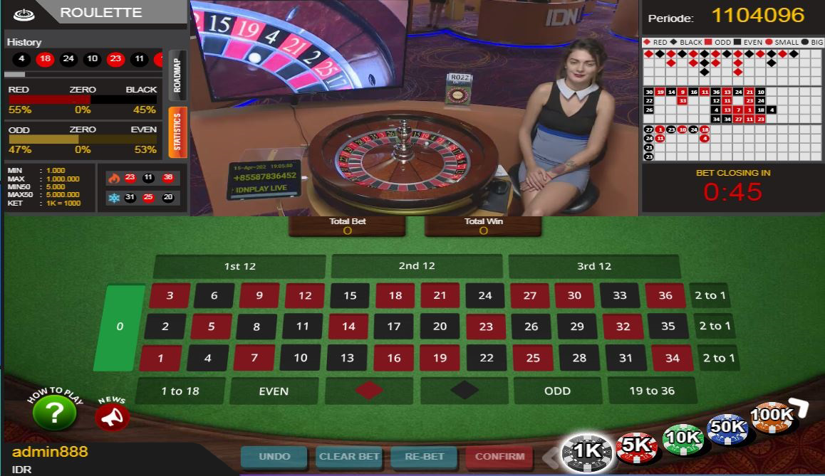 Bagaimana Cara Bermain Roulette di Kasino Bitcoin?