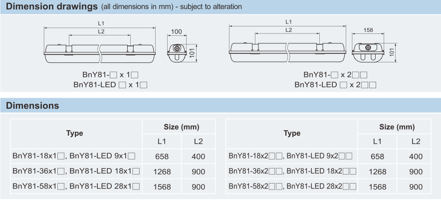 1 36 81. Type c Dimensions. BNY 1 (Коннект. Трубчатые).