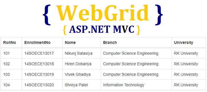 How to Bind WebGrid in ASP.NET MVC