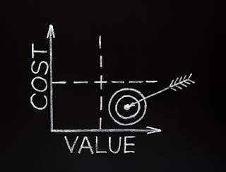 values,ethics,morals, price of values