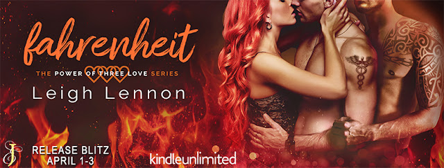 Fahrenheit by Leigh Lennon Release Review