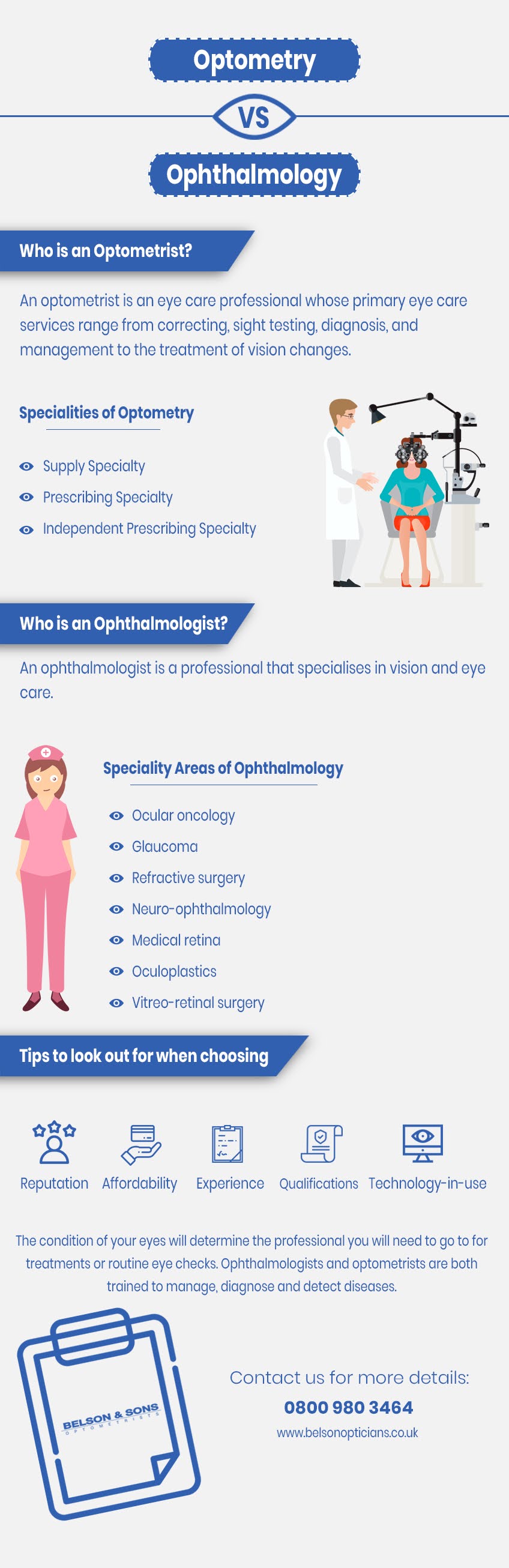 Difference Between Optometrist and Ophthalmologist #infographic