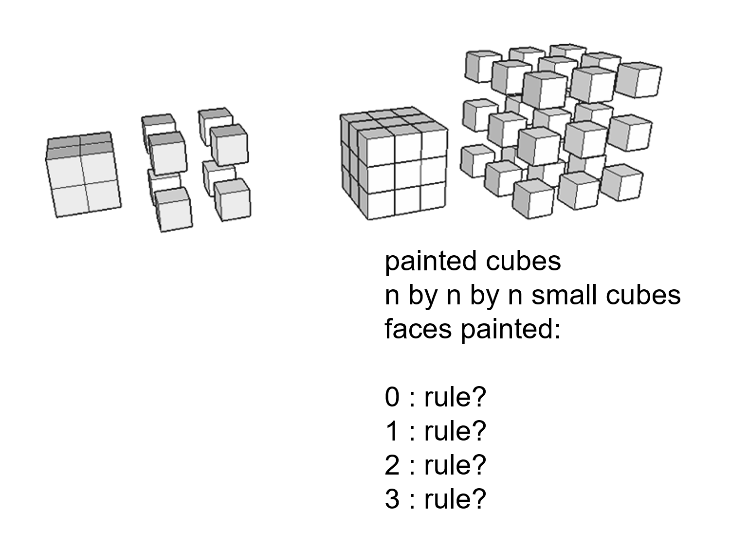 MEDIAN Don Steward mathematics teaching painted cube