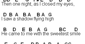 flute sheet music lost boy lost boy ruth b sheet music