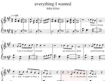 everything I wanted Piano Bladmuziek PDF
