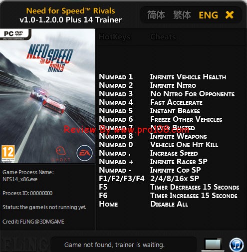 Need For Speed Rivals   Fling -  7