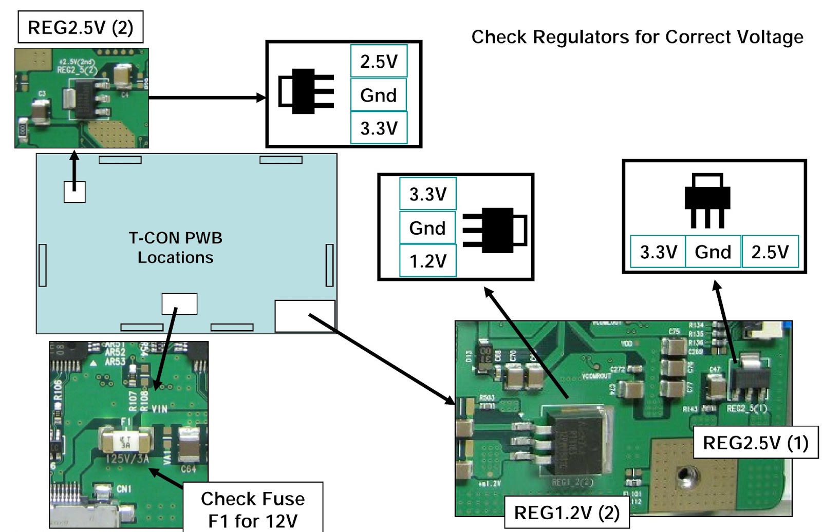 Electro help: LG 47LG90 LED LCD TV - T'CON BOARD - VOLTAGE CHECK - FUSE