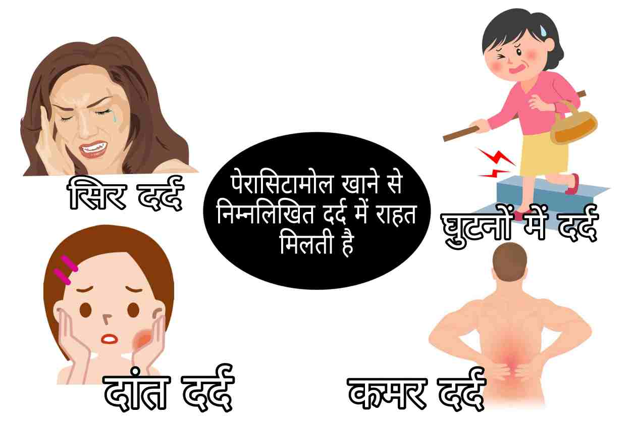 पेरासिटामोल: दुष्प्रभाव, उपयोग, खुराक और अन्य जानकारी पेरासिटामोल: दुष्प्रभाव, उपयोग, खुराक और अन्य जानकारी