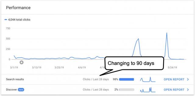 Google Search Console Expands Discover Search Overview to 90 Days of Data