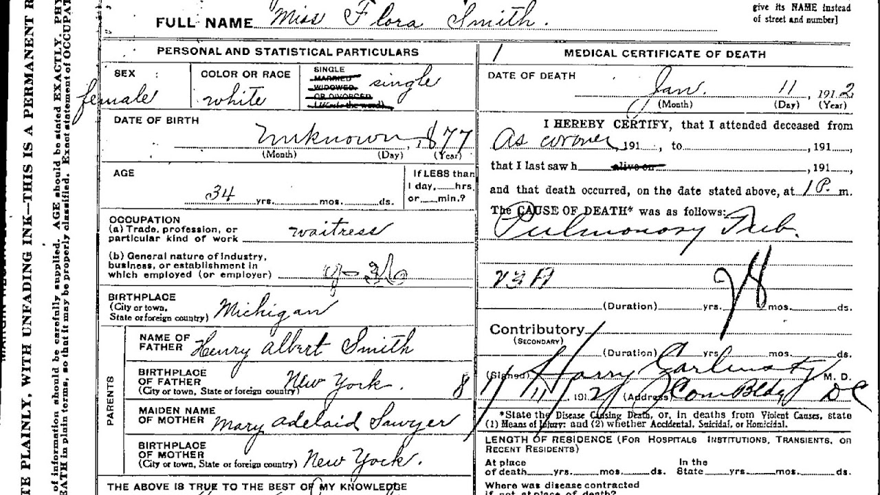Social Security Death Index Index Choices