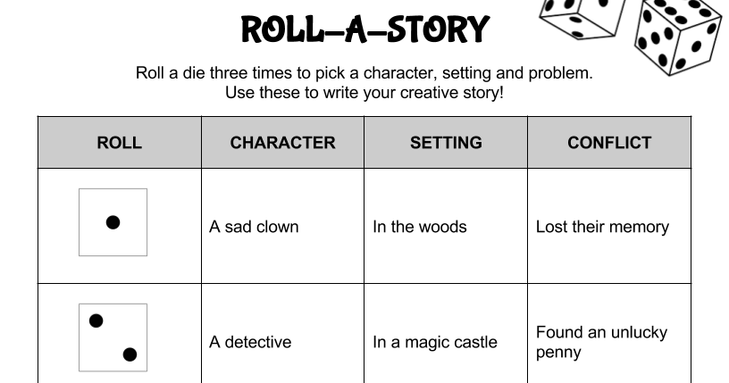Dice and roll когда выйдет. Roll a story. Story dice. Roll dice Roll Roll. Roll the dice story.