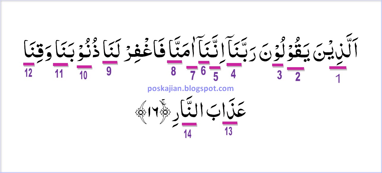 Hukum Tajwid Al Quran Surat Ali Imran Ayat 16 Lengkap Dengan