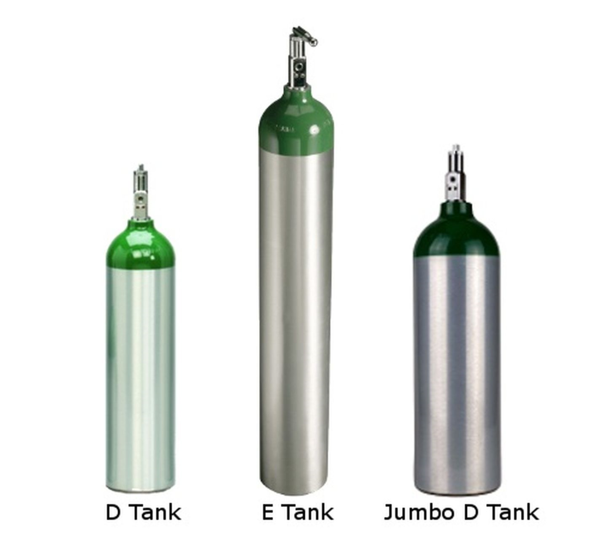 ¿Cuanto Durará el O2 (oxigeno) dependiendo del tipo del tipo Tanque (S