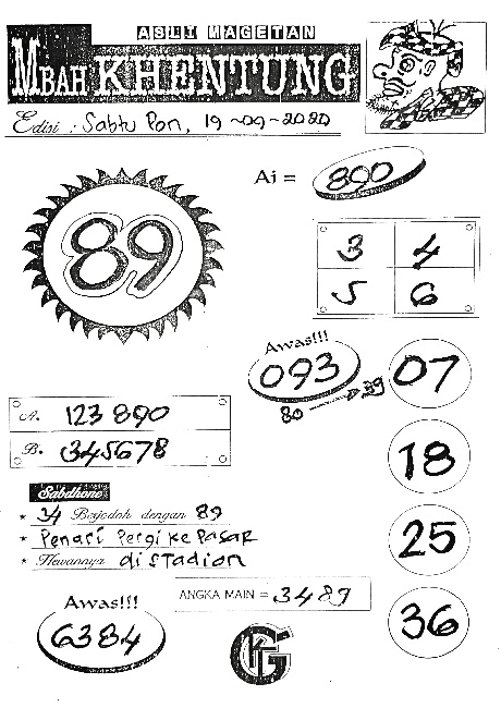 Syair Togel Singaporepools 19 September 2020. Syair