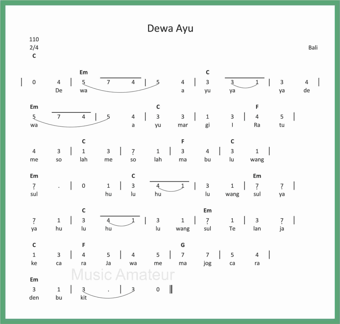 Not Angka Dewa Ayu SEPUTAR MUSIK