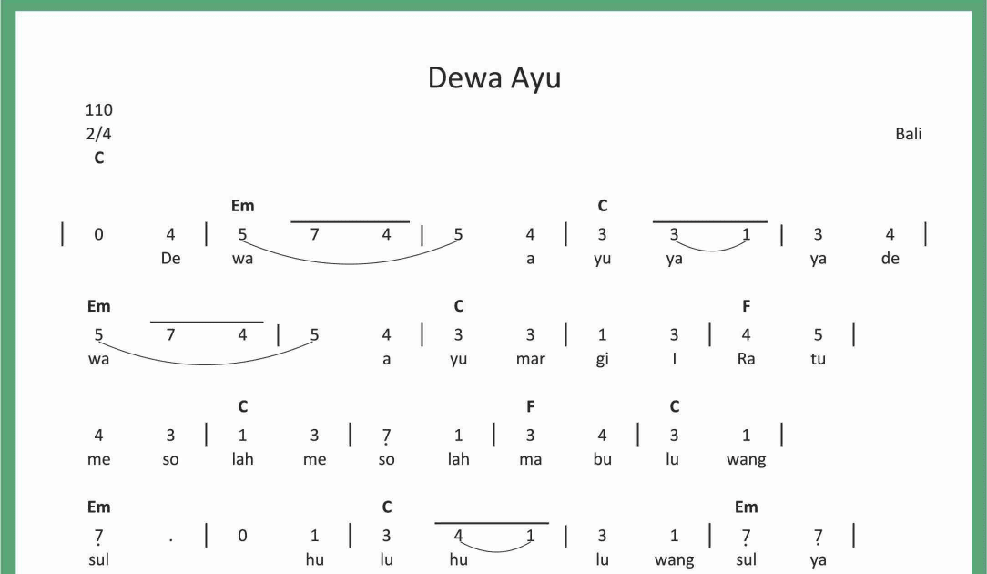 Not Angka Dewa Ayu Seputar Musik Not Angka Dewa Ayu Seputar Musik
