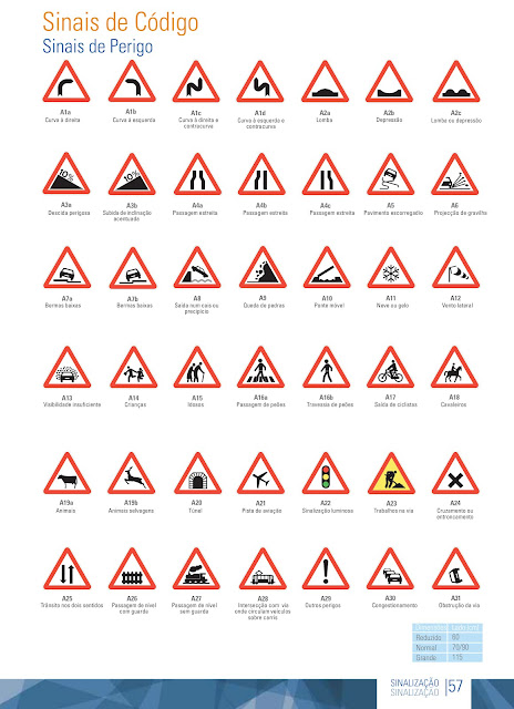 Escola de Condução Sintonia: Maio 2012