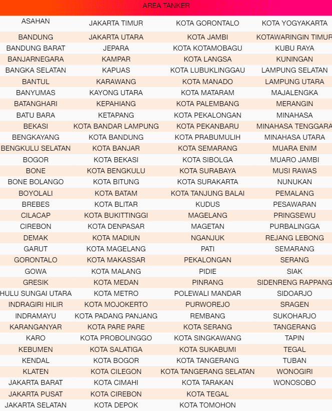 Mengenal Paket Data H3ro Tri 3 9gb 30 Menit Hanya Rp 30 000