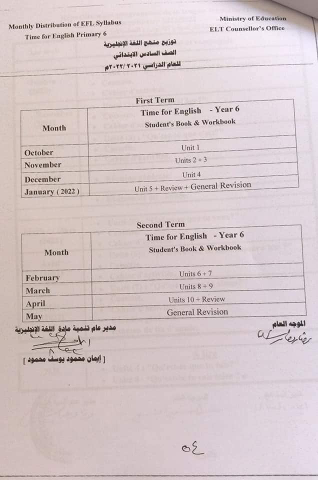 توزيع مناهج اللغة الإنجليزية المرحلة الابتدائية للعام الدراسي 2022/2021 6