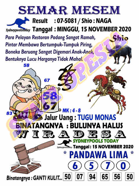 1 New Message Kode Syair Sydney 15 November 2020 Forum Syair Togel Hongkong Singapura Sydney