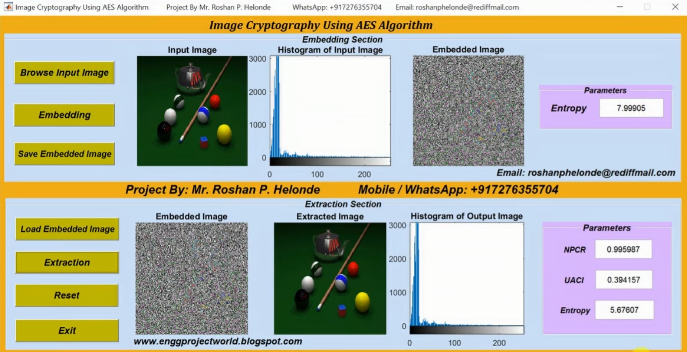 Image Cryptography Using AES Algorithm Matlab Project With Source Code MATLAB PROJECTS