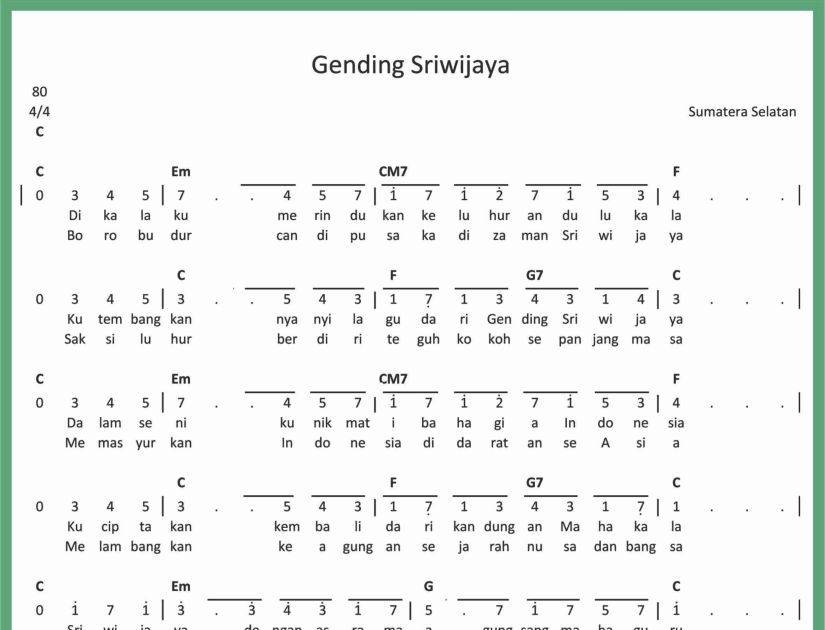 Not Angka Gending Sriwijaya Seputar Musik