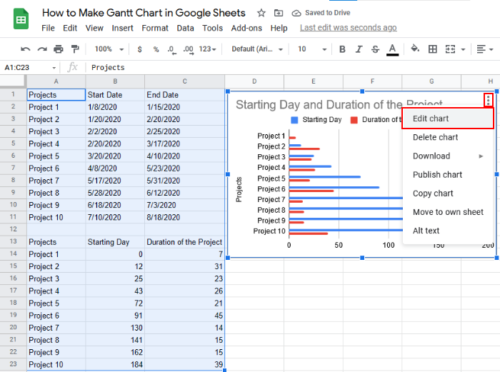 Gantt-diagram maken in Google Spreadsheets Stap 8