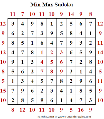 Answer of MinMax Sudoku Puzzle (Daily Sudoku League #215)