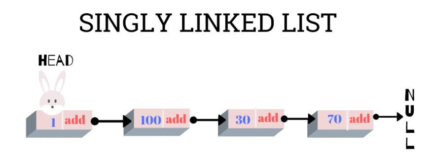 linklist%2Blogo.png