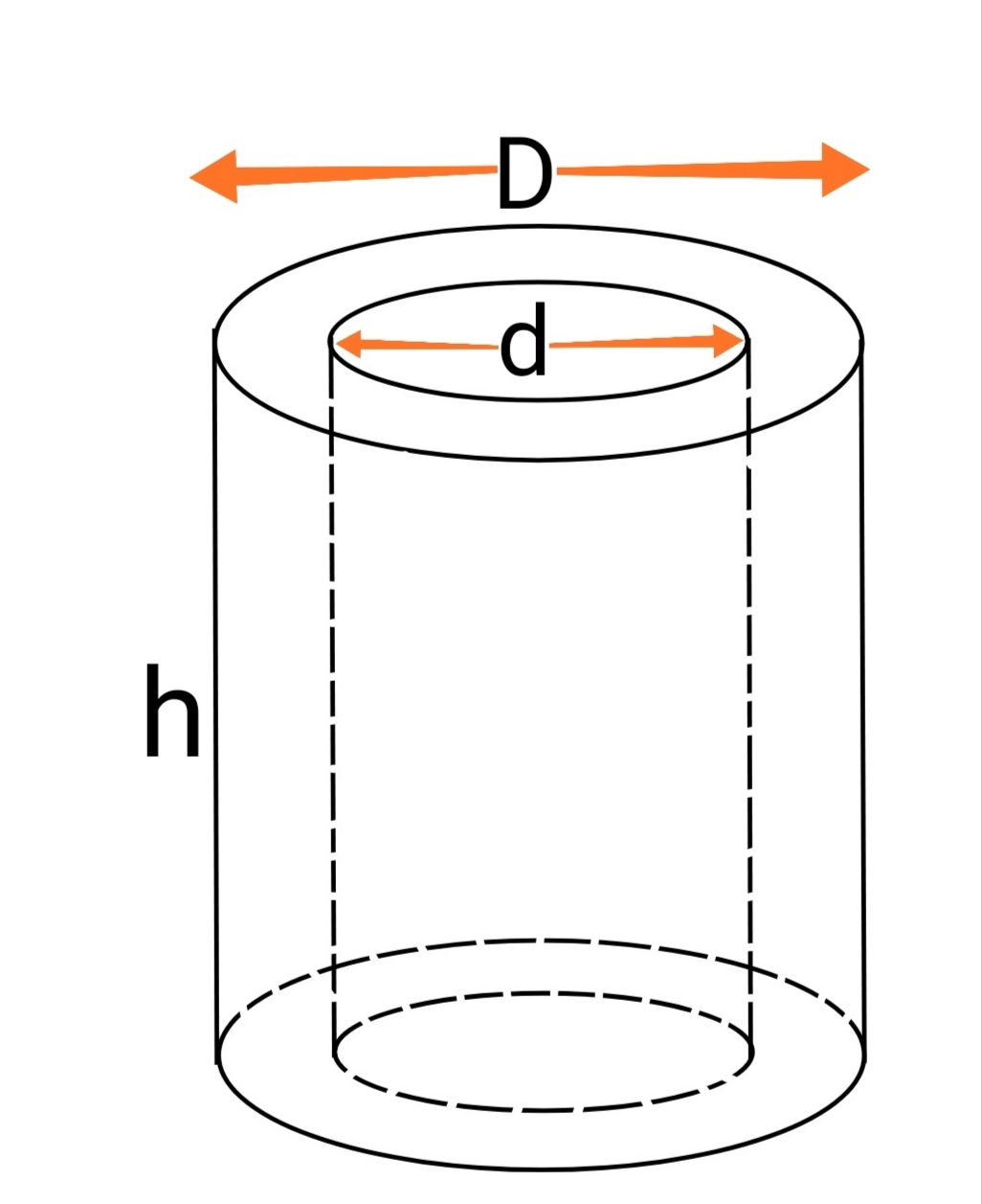 Hollow Cylinder Volume Calculator