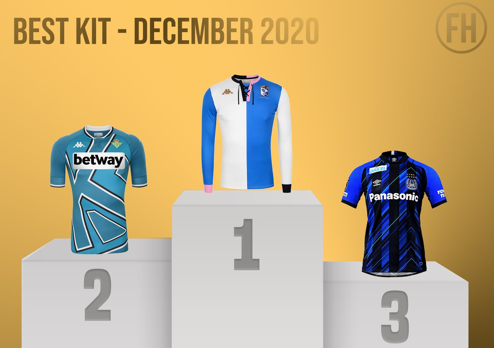 Now that Palermo is officially taken by City Football Group I've been asked  by u/PolskaLFC93 to redesign these kits I made last year but with the old  badge! Anyone doing a Palermo