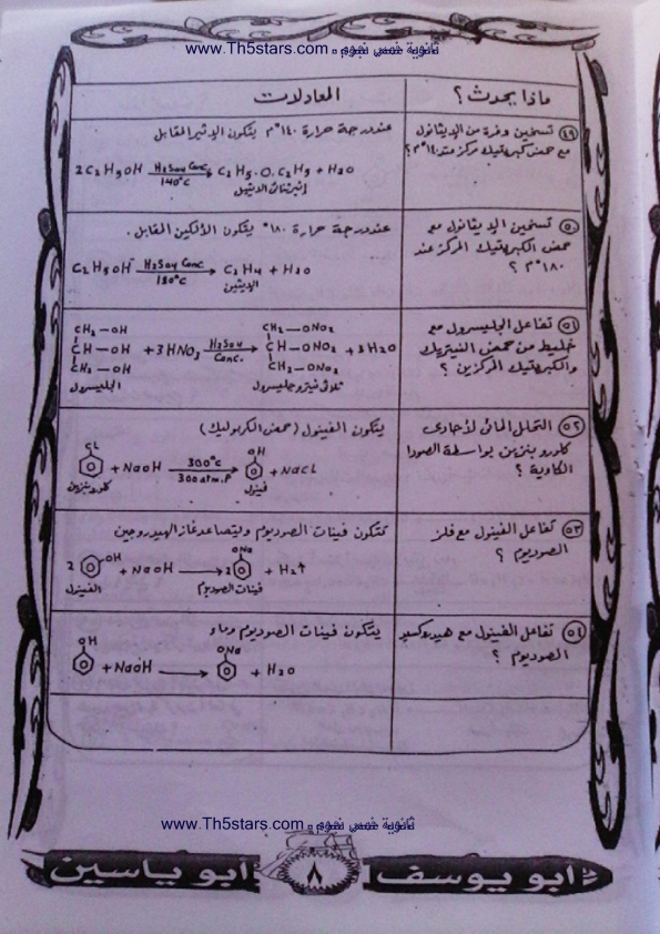 العضوية - مراجعة الكيمياء العضويه للصف الثالث الثانوي 0%2B%25288%2529