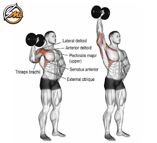 6 Exercises for Shoulder Strength and Stability
