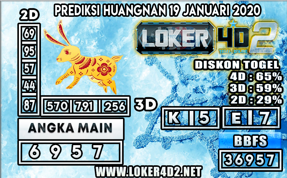 PREDIKSI TOGEL HUANGNAN LOKER4D2 19 JANUARI 2020