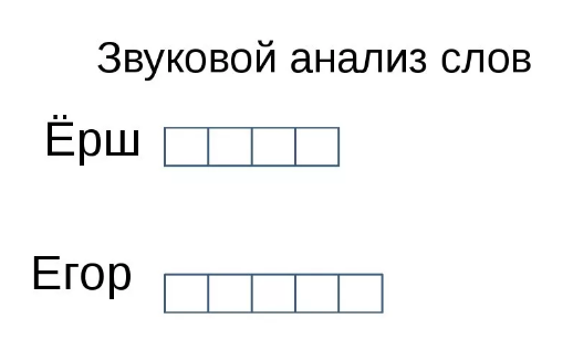 Слова из букв схема