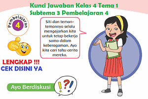 Kunci Jawaban Kelas 4 Tema 1 Subtema 3 Pembelajaran 4 www.simplenews.me