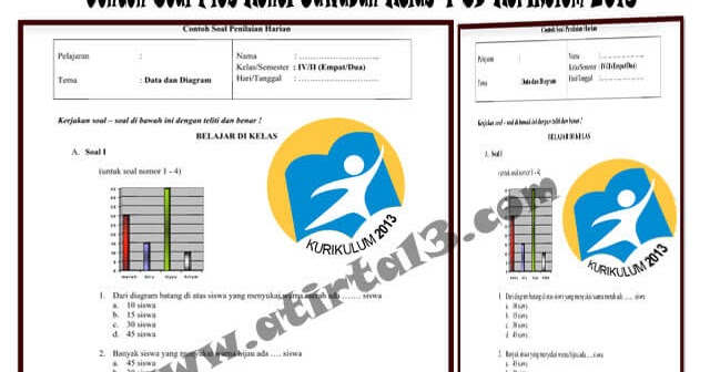 Contoh Soal Plus Kunci Jawaban Kelas 4 SD Kurikulum 2013 