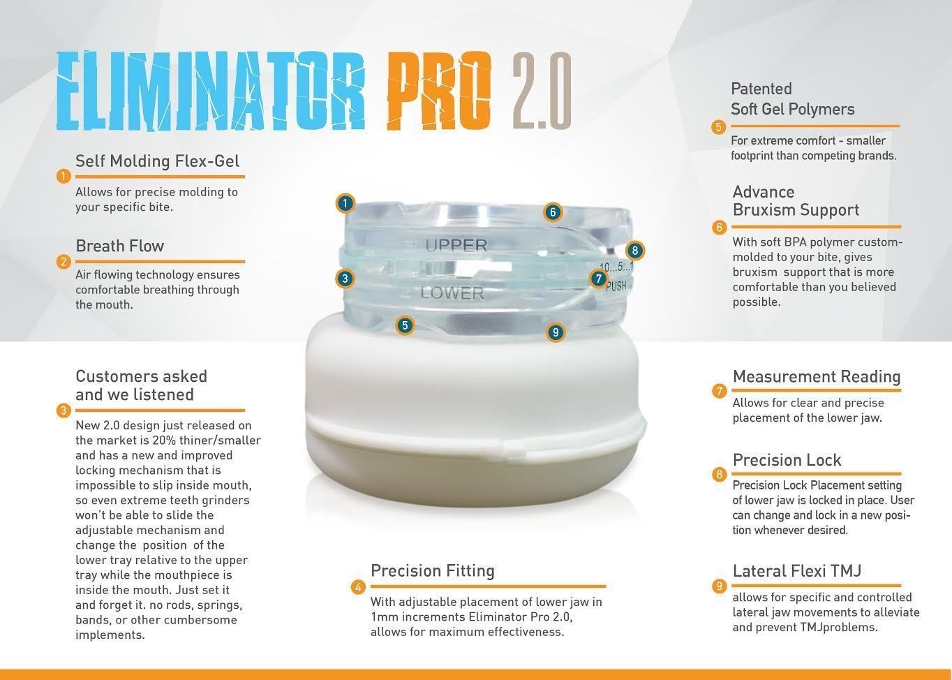 Snore Eliminator™ PRO 2.0 Adjustable Mouthpiece Sleepzone Malaysia
