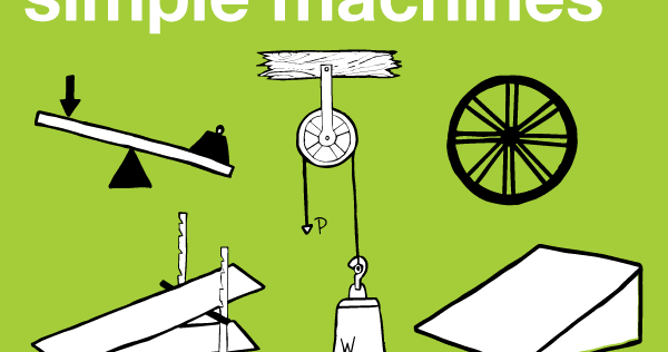 Simple Machines : HOME