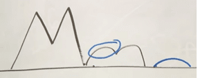 Teeline Shorthand | Introduction to Teeline shorthand Teeline Shorthand | Introduction to Teeline shorthand