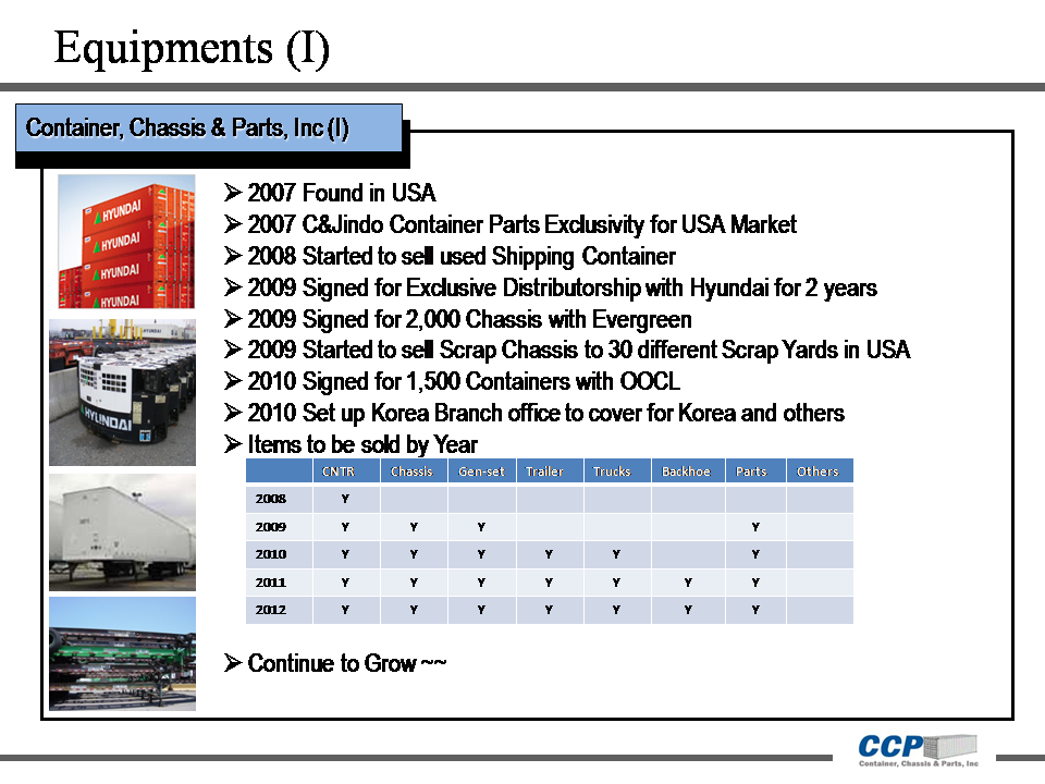 CONTAINER CHASSIS & PARTS COMPANY PRESENTATION(KOREAN)