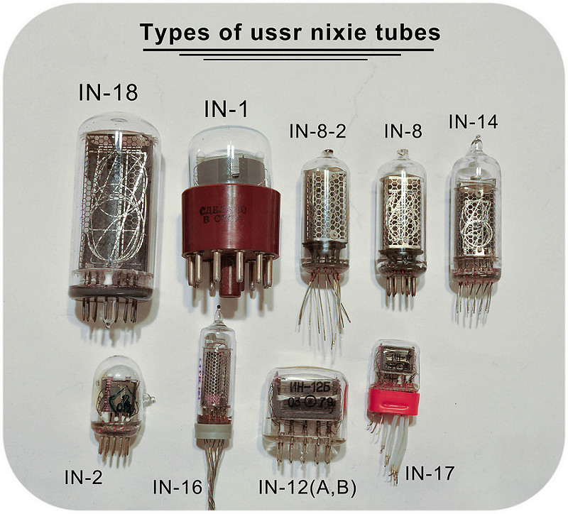 NIXIE TUBE SIZE « Electronics Time