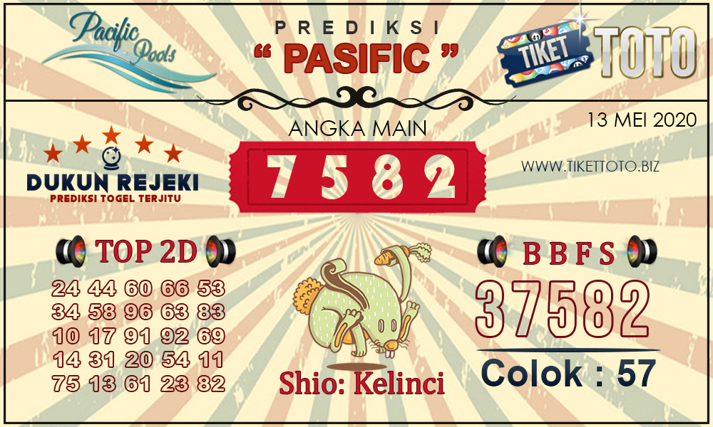 Prediksi Togel PASIFIC TIKETTOTO 13 MEI 2020