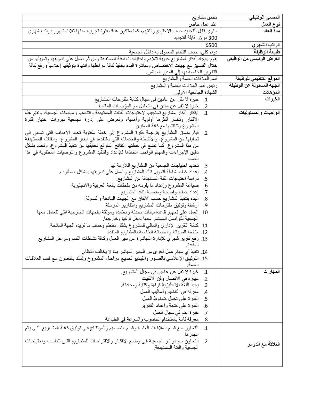 وظائف شاغرة جديدة للخريجين والعمال في قطاع غزة موقع المتقدمون