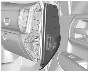 Fuse Box: 2019 - 2021 GMC Sierra 1500 Fuse Box Diagram