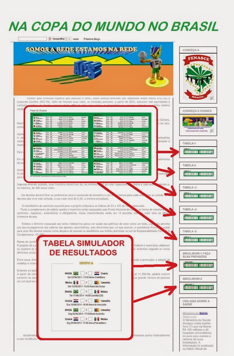 Tabela da Copa do Mundo - Brasil 2014 on Behance